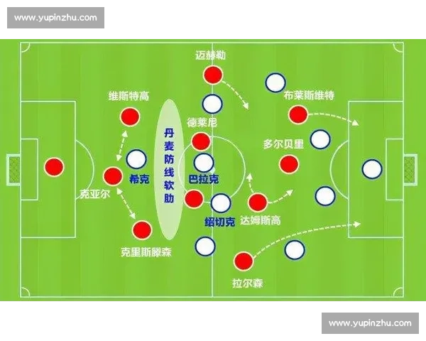 发过vs丹麦焦点对决战术博弈与关键球员全解析赛前前瞻与走向预判